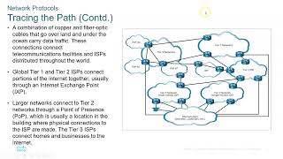 Cisco CyberOps Associate Module 5
