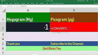 Convert Megagram to Picogram