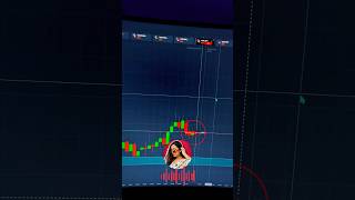 Trading Tips By TraderMahi #tradermahi TarderMahi
