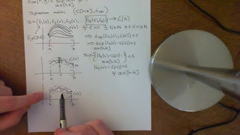 Limits In C[a,b] with the Supremum Metric Part 1