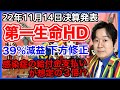 【決算】第一生命HD、下方修正。