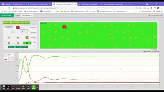 Ecosystems 5 Simulation 3