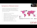 Talk on hereditary and breast and ovarian cancer by dr puneet arora