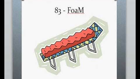 How to Improve your Memory - Image Collection from 80 to 89