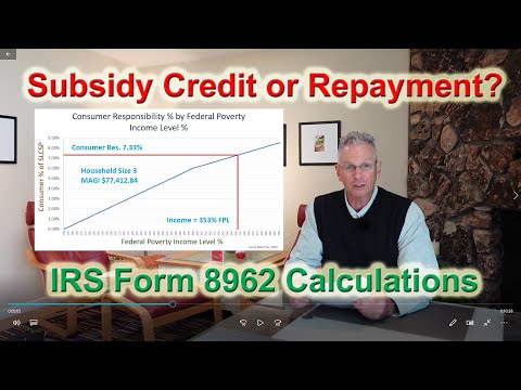 Health Insurance Subsidy Tax Credit or Repayment