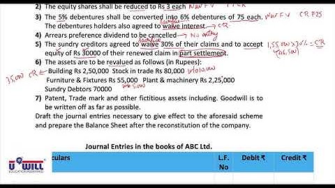Internal Reconstruction Lecture 5 Q.14