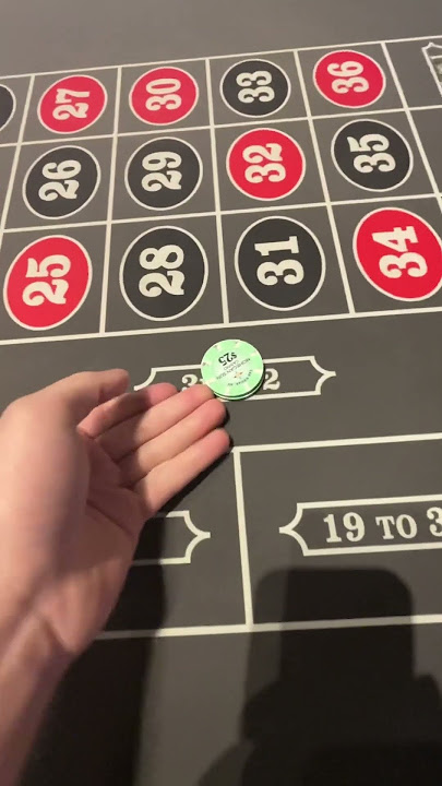 $50 to $225 in three easy steps