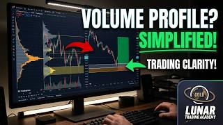What Is Volume Profile And How To Use it? - SIMPLIFIED!