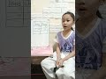Subtraction 2 digit numbers