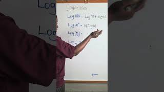 Rules of Logarithm: Here are the rules of logarithm and their applications. #maths #fypシ #education
