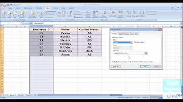 Using of Custom Option of Data Validation in MS Excel