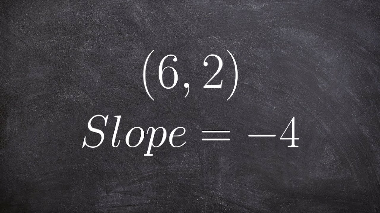 Graphing a line given a slope through a point