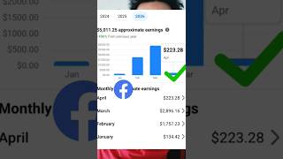 fb की धून देखिए 2026 की #facebook  #fbtips #contantmonetization #facebookvideowiraltips #fbreels