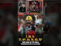 Virat Kohli Finel ka runs