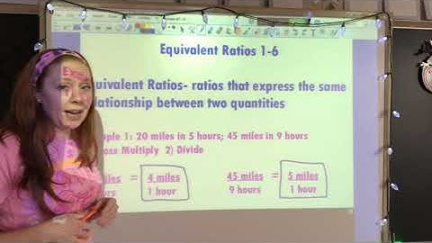 Chapter 1, Lesson 6, Equivalent Ratios