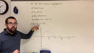 Sketching Sine and Cosine Functions