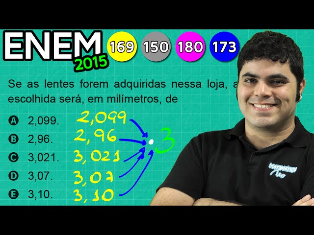 Lesma - Laboratório de Estudos Surdos em Matemática - Pessoal, vamos ajudar  o LESMA? Estamos vendendo camisetas tamanhos P, M, G e GG. Estão no forno.  Vão ficar conforme a foto anexa.