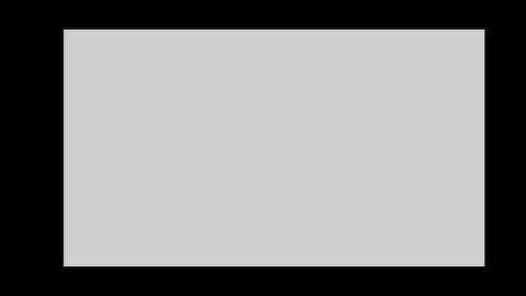 Logic Master Level 78 Answer🔥🔥 | How to cross easily Logic Master Game All Levels ..?? #Shorts