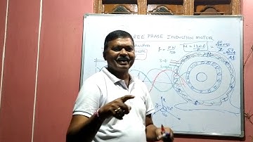 తెలుగు..3-PHASE INDUCTION MOTORS CONSTRUCTION AND WORKING జూనియర్ లైన్ మెన్ JLM TS SPDCL