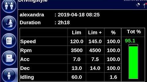 E-learning CarCube V6 - Chapter 8: Personal settings