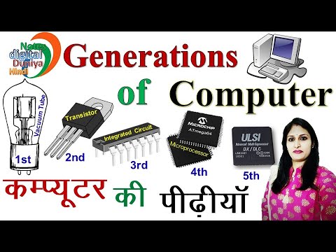 Generation of Computer | कंप्यूटर की पीढ़ियां | Computer Generations in Hindi | Computer ki Pidiya