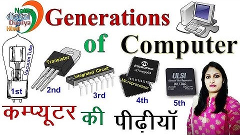 Generation of Computer | कंप्यूटर की पीढ़ियां | Computer Generations in Hindi | Computer ki Pidiya