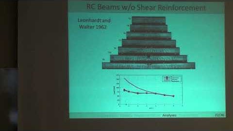 OpenSee 2012 - Concrete Model for Continuum Element Modeling of Shear Walls
