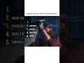 Most SATISFYING Red Dead Redemption 2 Deaths... 😌 #shorts #rdr2