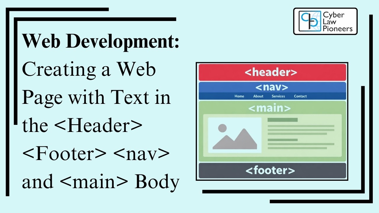 Web Development: Creating a Web Page with Text in Header Footer Nav and ...