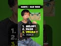 【全力再現!】 ナルト メインテーマ 再現してみた!#beatbox #naruto #再現 #shorts