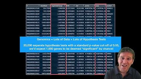 9.2 Differential expression tests and pathway analysis