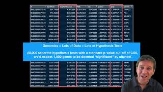 Famous 9.2 Differential expression tests and pathway analysis Net Worth