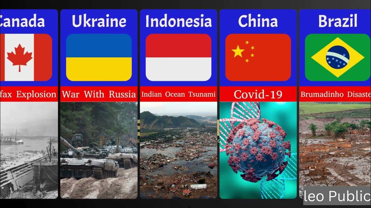 Black Day In The History Of Different Countries Black Day YouTube black-day-in-the-history-of-different-countries-black-day-youtube