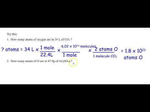 Molecules to Atoms