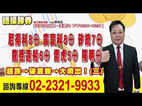 '24.04.29【穩操勝券】尼得科8⊕ 廣寰科8⊕ 矽統7⊕ 龍德造船6⊕ 雷虎5⊕ 陽明⊕超跌→破底翻→大噴出！(三)