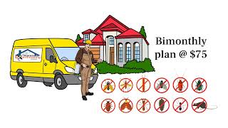 Certified Termite Inspector in Norwalk, California