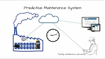 GraceSense™| Predictive Maintenance System: Case Study