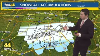 How long it'll take for today's winter storm to melt away