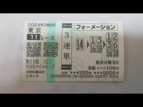 △◎☆決着で悔しいNHKマイルC振り返り配信