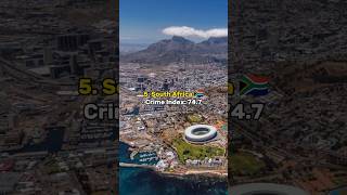 top 10 countries with highest crime rate #top10facts #ytshorts