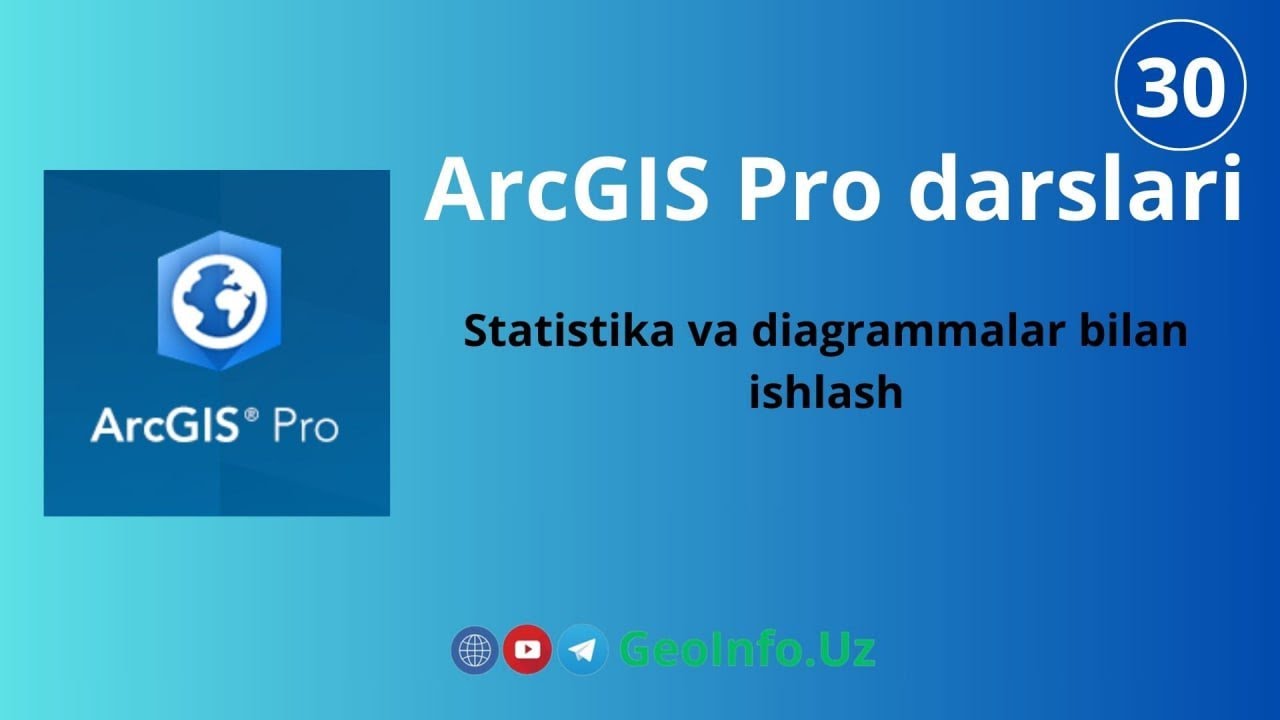 17-dars. Statistika va diagrammalar bilan ishlash