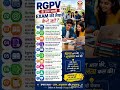 RGPV STUDENTS LATEST UPDATE, RGPV UNIVERSITY, RGPV DIPLOMA