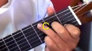 How to play "That's When Your Heartaches Begin" by Elvis Presley on Guitar chords