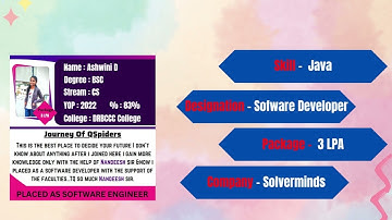 Successfully placed as a Sofware Developer | Student Review & Experience at QSpiders Chrompet