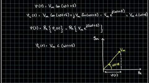 Phasor Representation | Phasor vs Vector | Sinusoidal Analysis of AC circuits