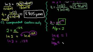 Time to Double an Investment with Compound Interest
