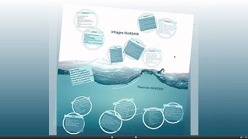 Nursing @CSUMB Challenge Video