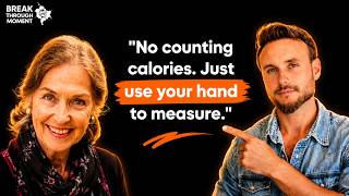 40 Years of Research. 3 Keys to Lifelong Health.
