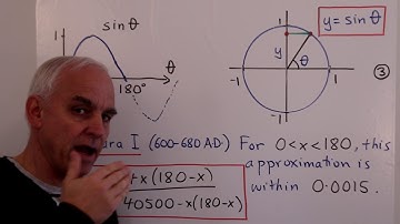 The true role of the circular functions | WildTrig: Intro to Rational Trigonometry | N J Wildberger