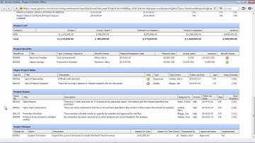Understanding your project manager dashboard